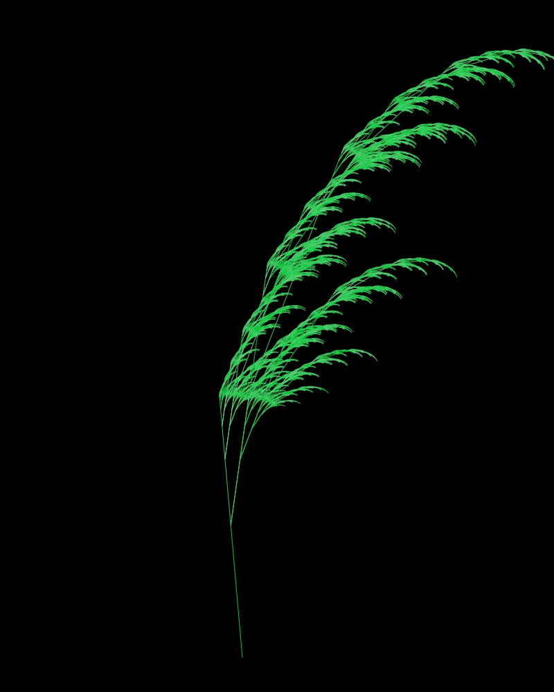 Example block output