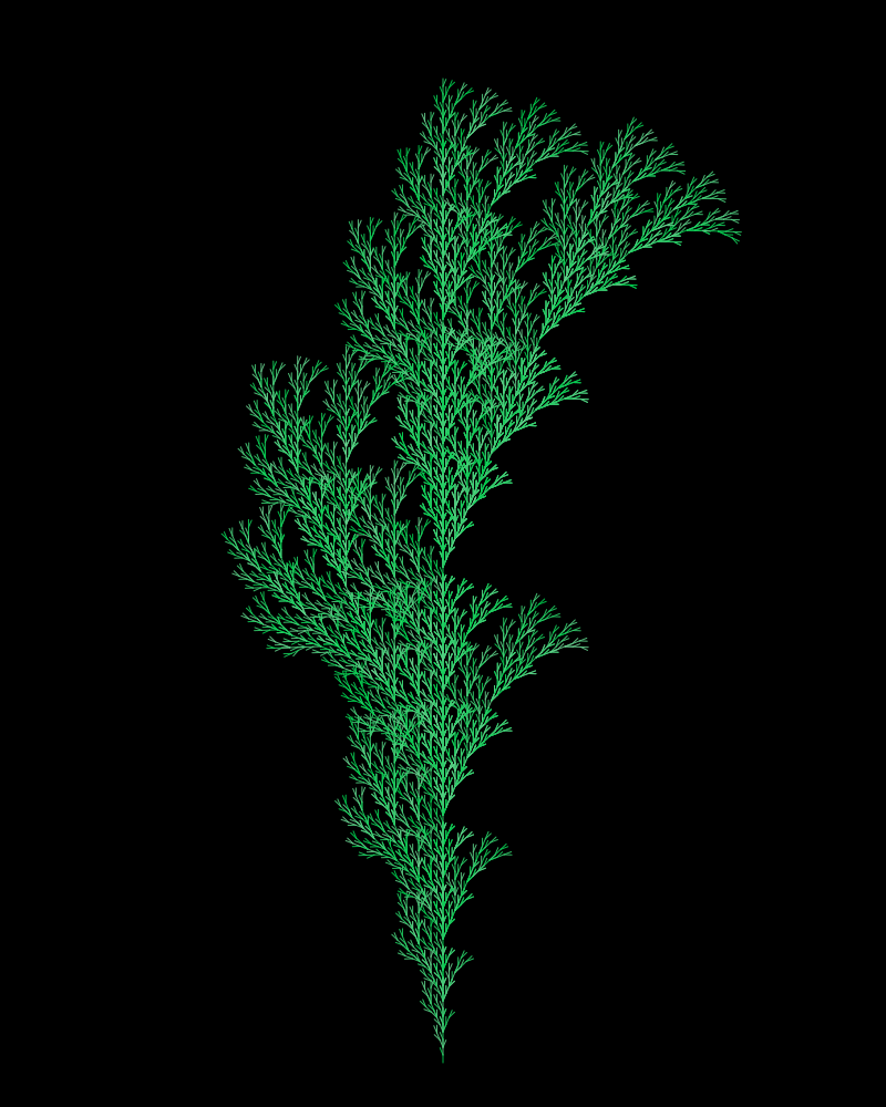 Example block output