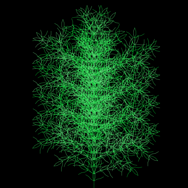 Example block output