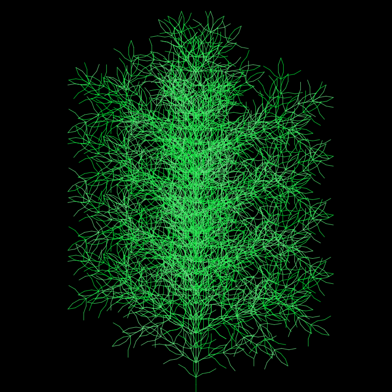 Example block output