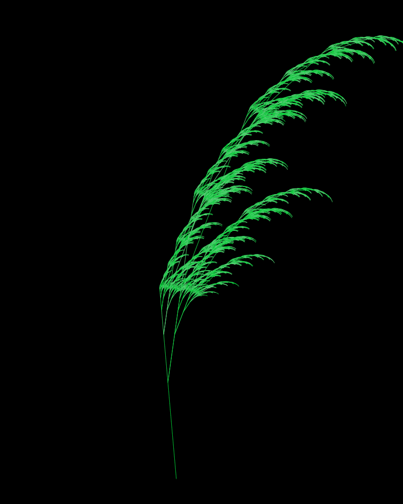 Example block output