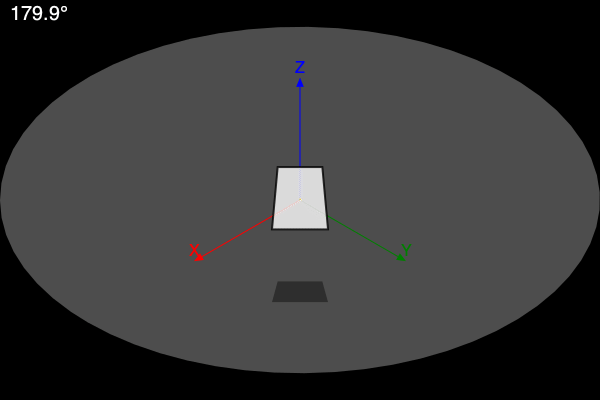 surface normal