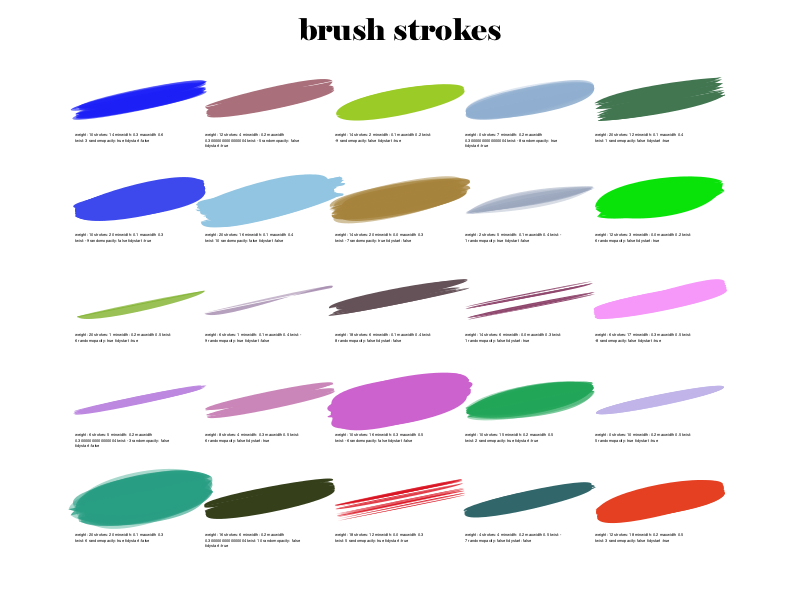 a catalog of brushes